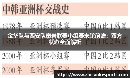 金华队与西安队攀岩联赛小组赛末轮前瞻：双方状态全面解析