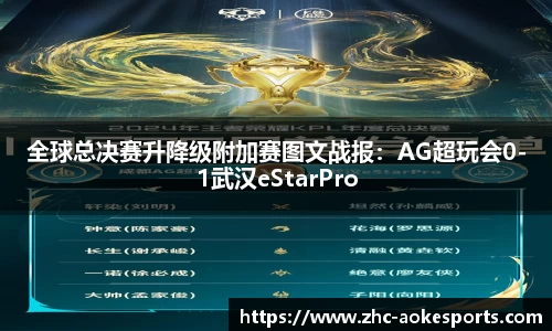 全球总决赛升降级附加赛图文战报：AG超玩会0-1武汉eStarPro