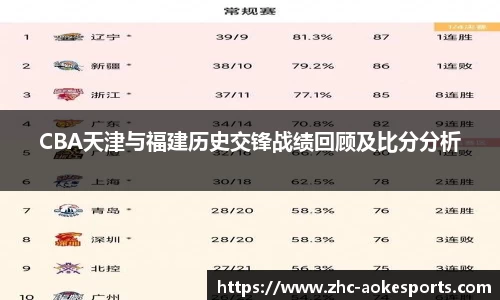关键词2